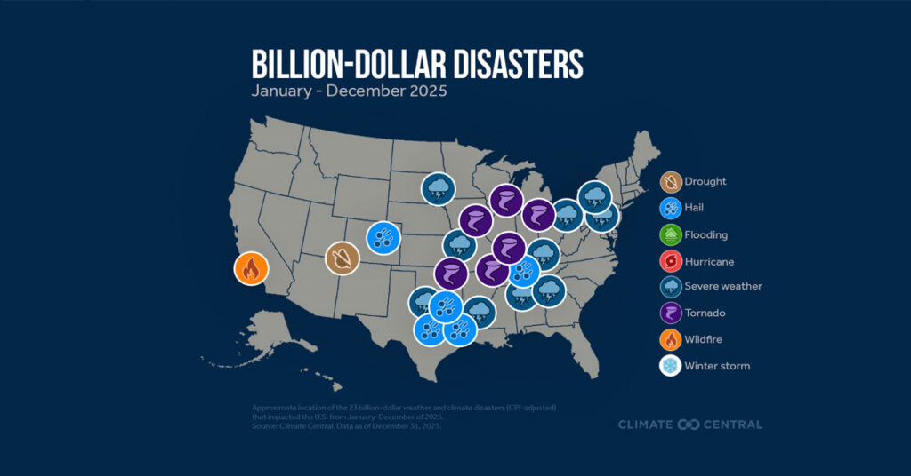 A powerful visual showing extreme climate change impacts including floods, heatwaves, and drought affecting different regions simultaneously