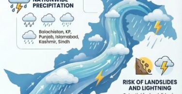 NDMA Advisory: Rain Expected in Karachi and Parts of Sindh